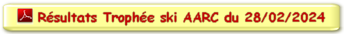 Résultats Trophée ski AARC du 28-02-2024